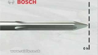 Bosch Tools - Chisels for Demolition Hammers & Breakers