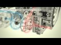 Range Rover and Land Rover 2010 new TDV6 3.0 Advanced Sequential Turbo Diesel  Engine Animation