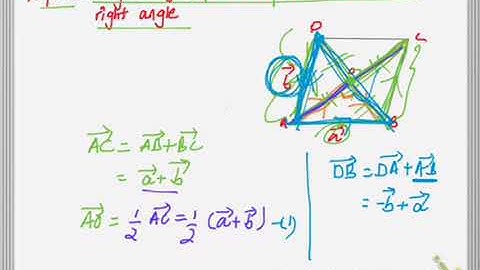 Vector theorem proof question for SEE and grade 10 explained!