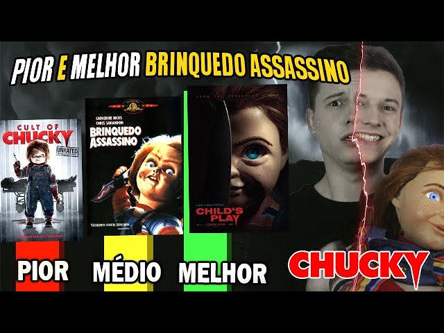 Michael Myers: veja a ordem cronológica dos filmes da saga Halloween -  TecMundo