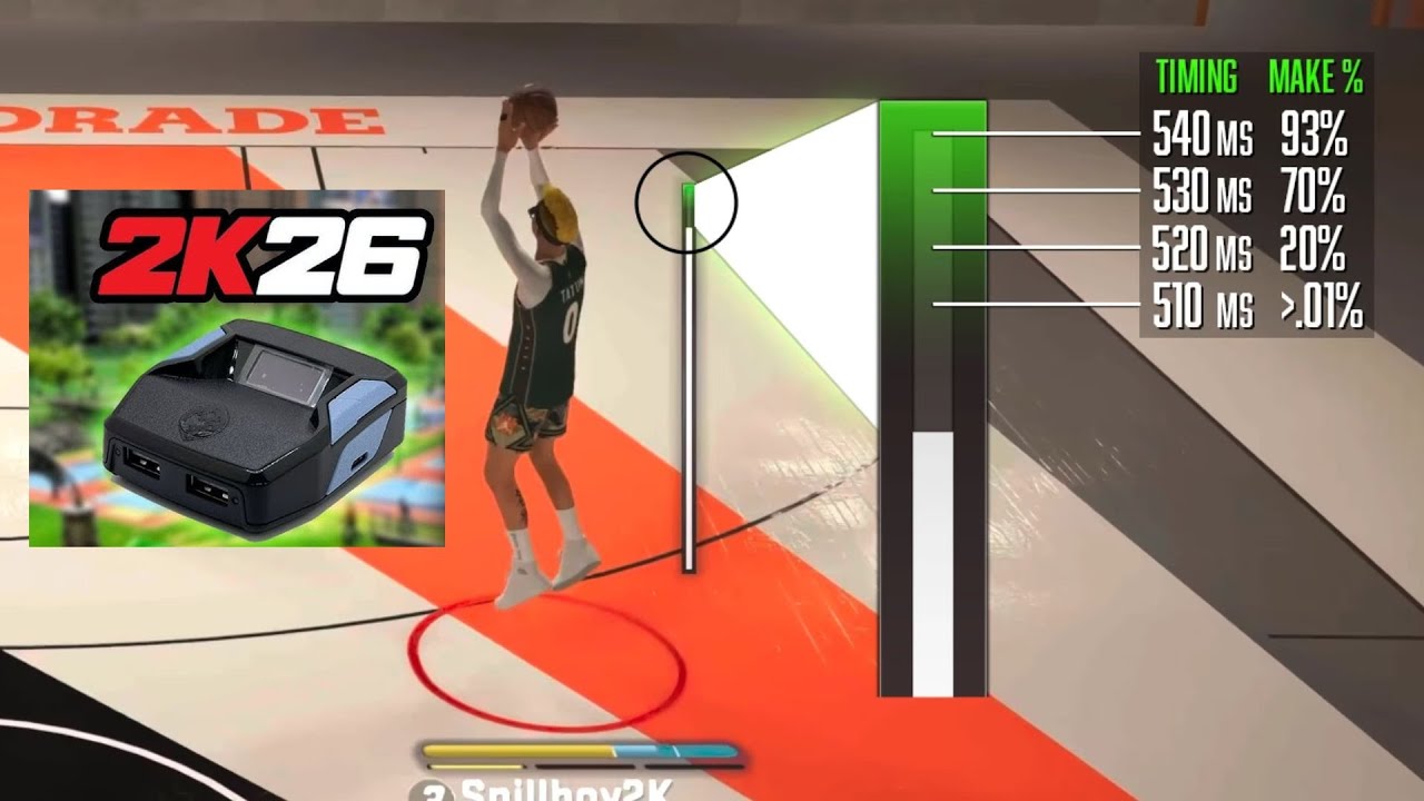 2k Streamer 🔴NBA 2K26 IM FINNA COP A ZEN🔴BEST 2K STREAMER🔴 - YouTube