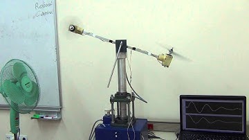 Twin rotor system, Robust control