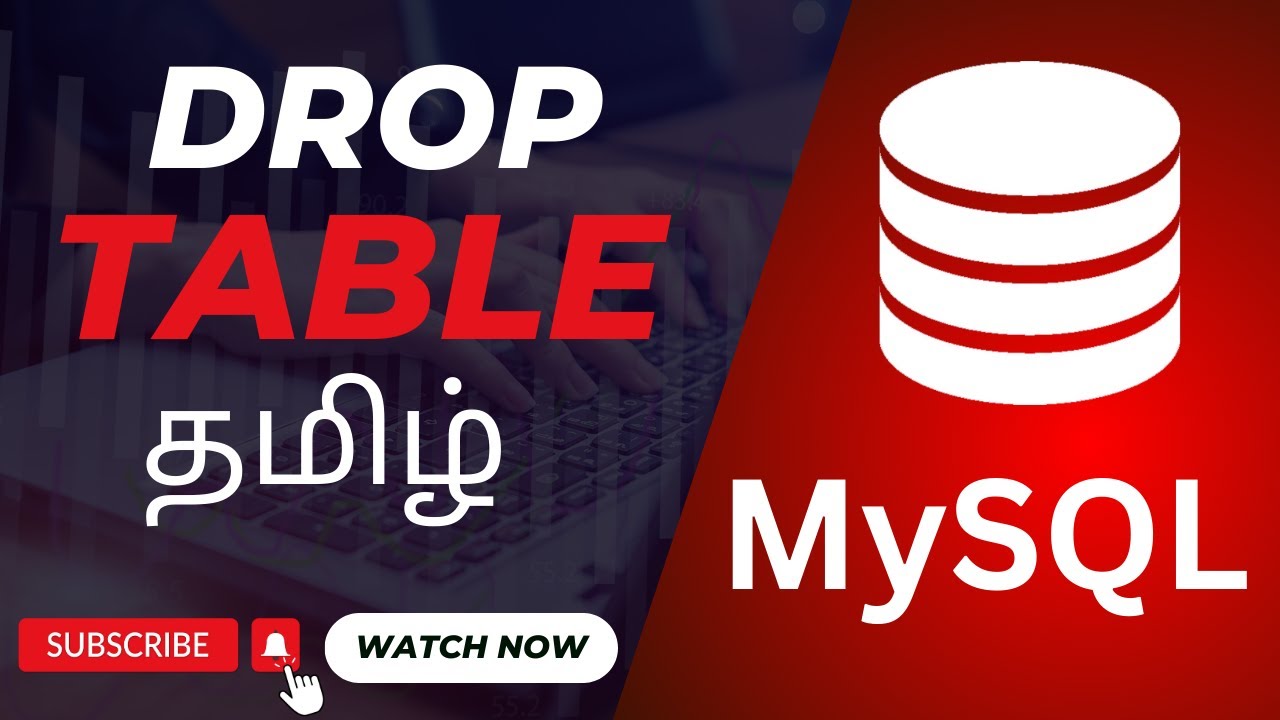 How to Drop a Table in MySQL – Complete Query Tutorial with Examples ...