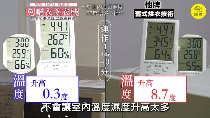 干衣机“控温”有多重要！伤不伤衣料关键在这！ - 天天要闻
