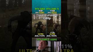 RTX 2080 Ti vs RTX 5060 — Which One Actually Wins? 1080p Test #benchmark #pcgaming #gpu