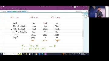 Lec 11  Ch  1 Mathematical Equations & Coordinate System l PRC 2 QM