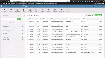 Integrating Podio & Quickbooks for Construction Project Management
