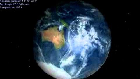 Celestia Tutorial For Teachers