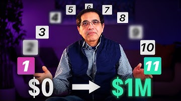 If I Had To Start Over From $0..Here