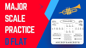 Trumpet: Db Major Scale (Concert Cb) Practice