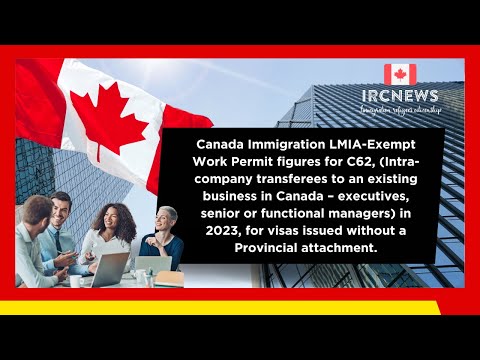 2023 LMIA‑Exempt C62 Work Permits (No Provincial Attachment): Intra‑Company Executives & Managers
