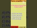 Pharma competitive exam #shorts #viral #pharmacy #gpat