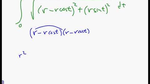 9 30 2013 Arc Length and the Cycloid