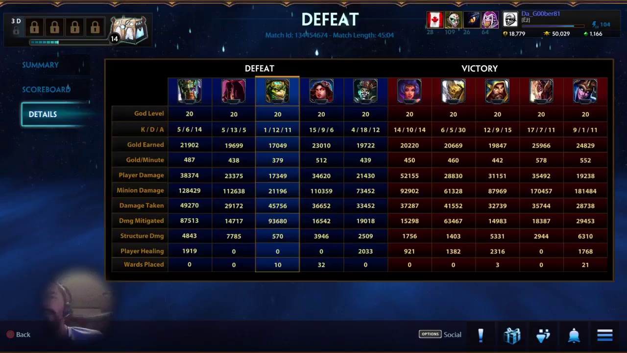 Smite season 5 gameplay and builds