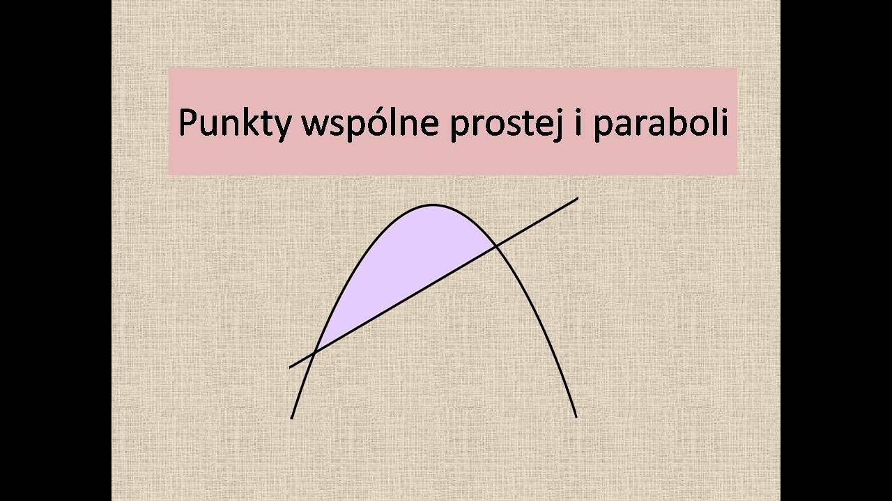 Wyznacz Punkty Wsp lne Prostej I Paraboli YouTube wyznacz-punkty-wsp-lne-prostej-i-paraboli-youtube