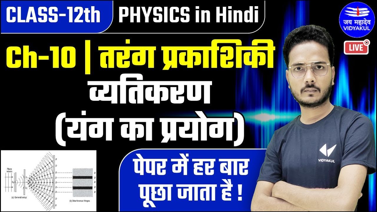व्यतिकरण (यंग का प्रयोग) तरंग प्रकाशिकी Class 12 Physics Chapter 10