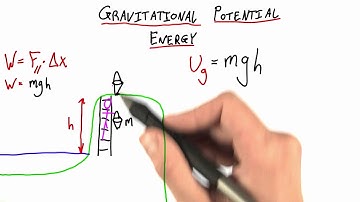 Potential Energy Reference Points - Intro to Physics