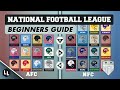 SPORTS 101 // Guide to the NFL