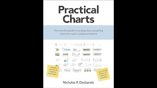 MSHGQM  Practical Charts is Awesome!