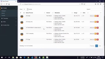 Toko Online Codeigniter (PHP 5) MySQL + Rajaongkir (POS, JNE, TIKI)