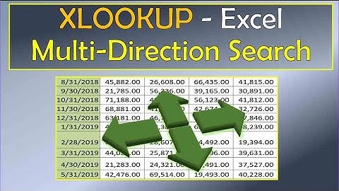 XLookup vs VLookup & HLookup
