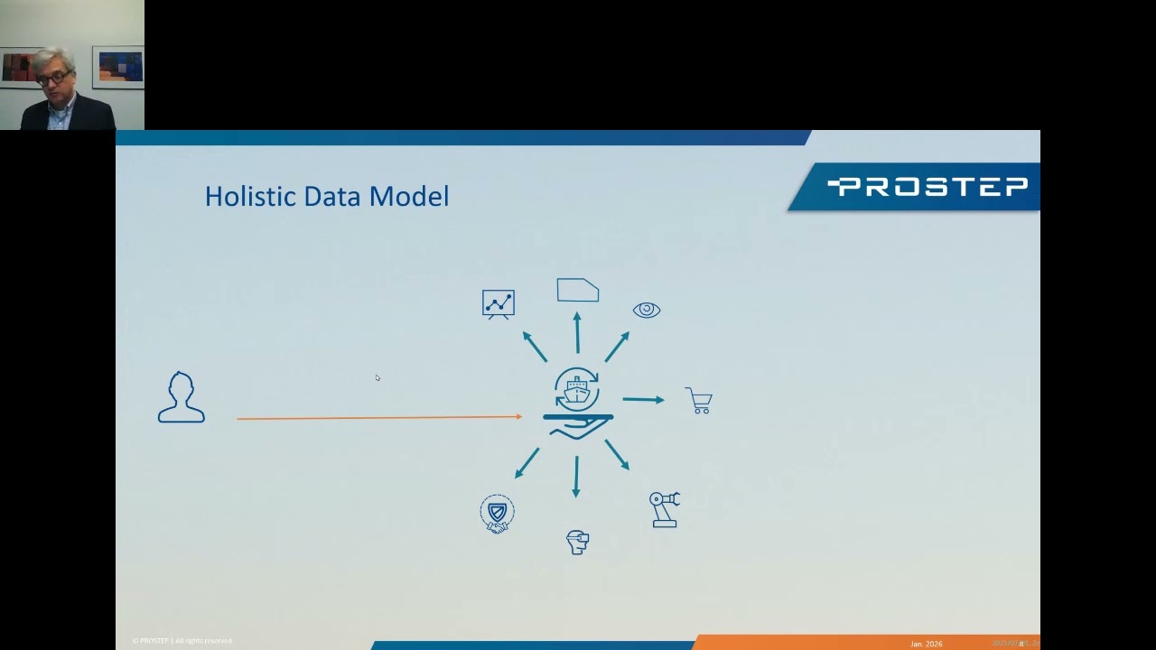 Another Ropewalk from Hamburg – Providing Digital Threads to the Shipbuilding Industry |​ PROSTEP