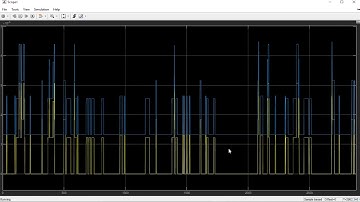 Water consumption simulation and leak detection using ML