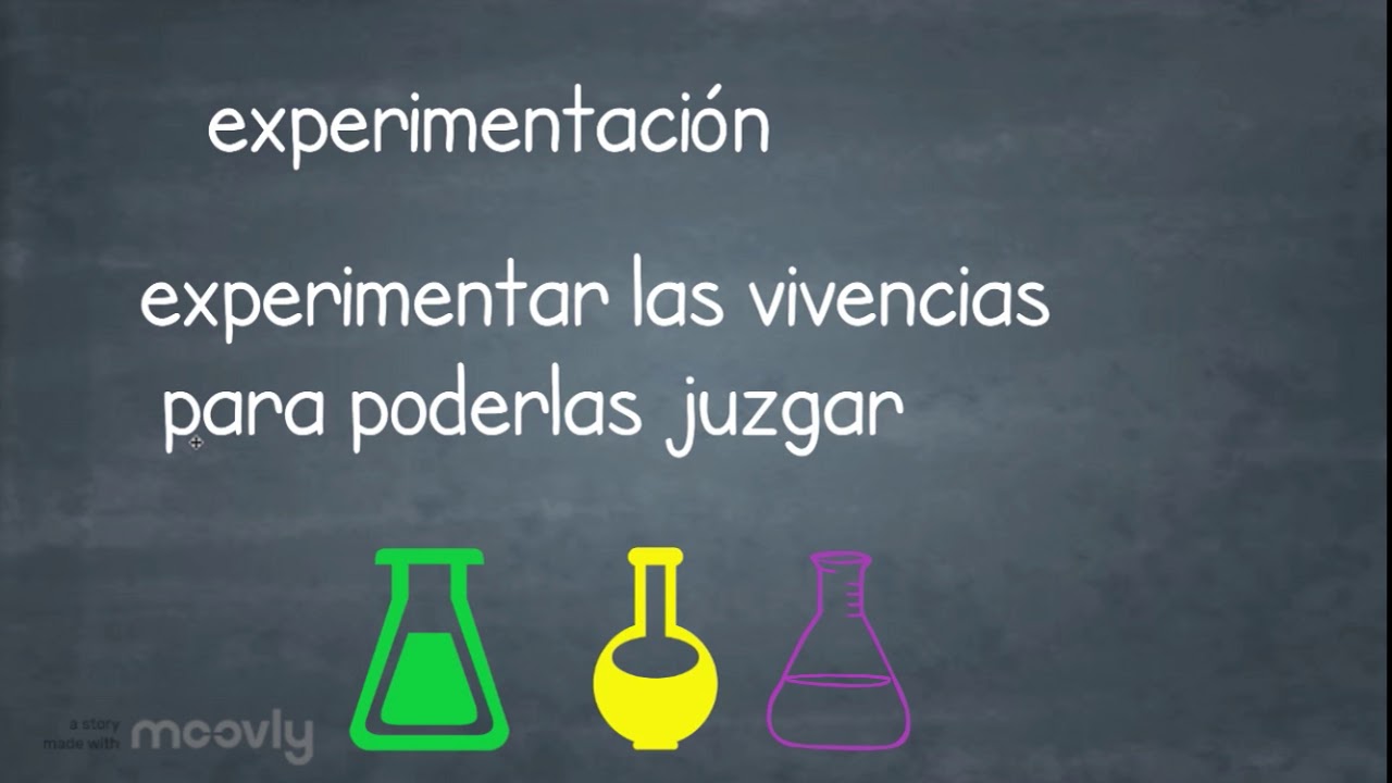 Get Antes De Que Sea Tarde Resumen PNG Dato Mapa