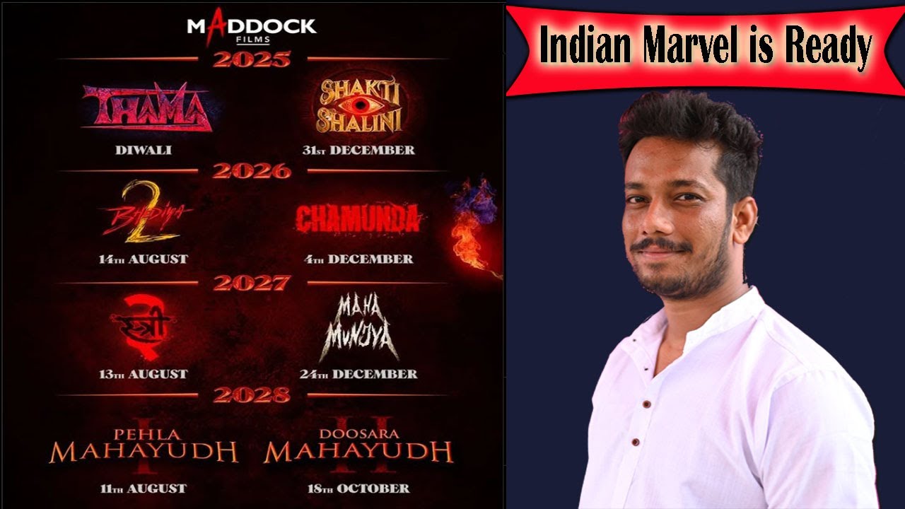Indian Desi Marvel is Ready.... YouTube