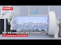 3D Animation Process Of Ball Mill And Classification Plant
