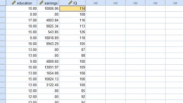 V14.20 - Multiple R2 Confidence Intervals in SPSS