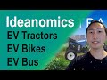 Is Ideanomics (IDEX) stock a buy?