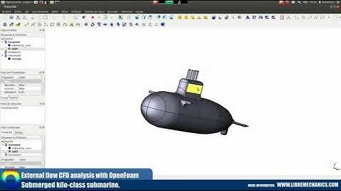 External flow CFD OpenFOAM submarine tutorial