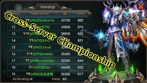 Legacy Of Discord- The Cross-Server Championship Ranking14