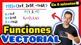 ✅ Vector Functions Exercise [ Learn it NOW 😎🫵💯 | Vector Calculus