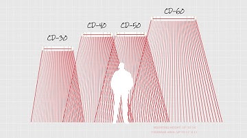 Learn How to Choose the Best Infratech Heater for Your Outdoor Space