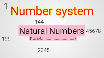 Number system|Natural numbers|Hindi|Maths|Creators soni