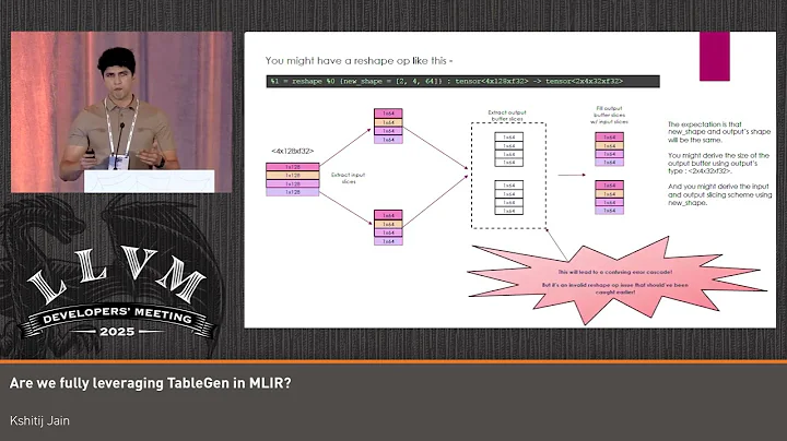 2025 US LLVM Developers' Meeting: Are we fully leveraging TableGen in MLIR?