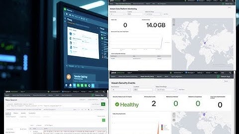 MIND-BLOWING Veeam App for Splunk Integration Secrets Revealed