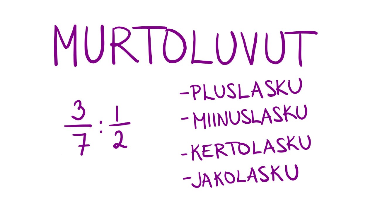 Murtoluvut 2