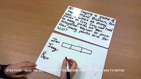 Bar Modelling  Multiplication and Division 2