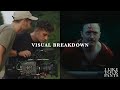 How to make a short film  visual breakdown