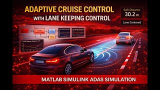 Adaptive Cruise Control with Lane Keeping Control | MATLAB Simulink ADAS Simulation
