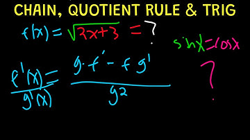 CHAIN rule + QUOTIENT rule & Trig Derivatives - AP Calculus AB: 2.4 2.5 2.6