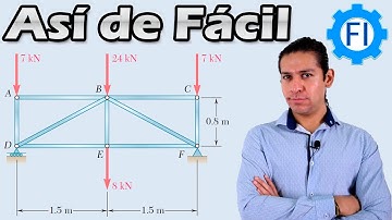Armaduras Método de Nodos en Análisis Estructural |Beer and Johnston| - Salvador FI