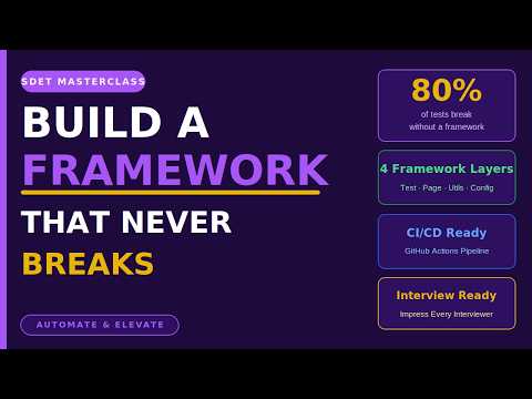 Build a Test Automation Framework That Never Breaks | SDET Masterclass | CI/CD & GitHub Actions