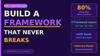 Build a Test Automation Framework That Never Breaks | SDET Masterclass | CI/CD & GitHub Actions