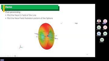 Webinar : Ansys Electronics (Crossed Dipole Antenna Near Field Simulation using Ansys HFSS)