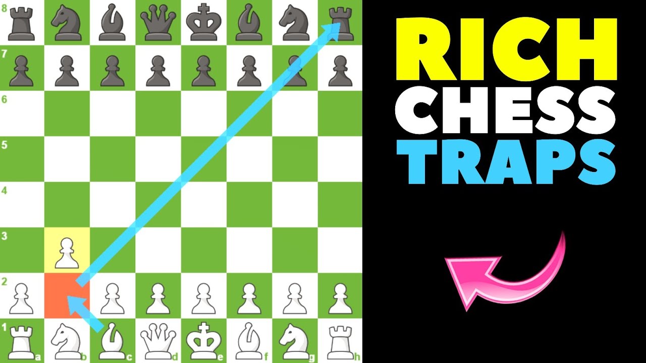 Most Aggressive Chess Opening Trap with 1.b3 | Crush Black in 10 Moves