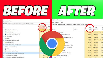 How To Fix Chrome High CPU Usage (100% WORKING) | PC & Laptop 2025